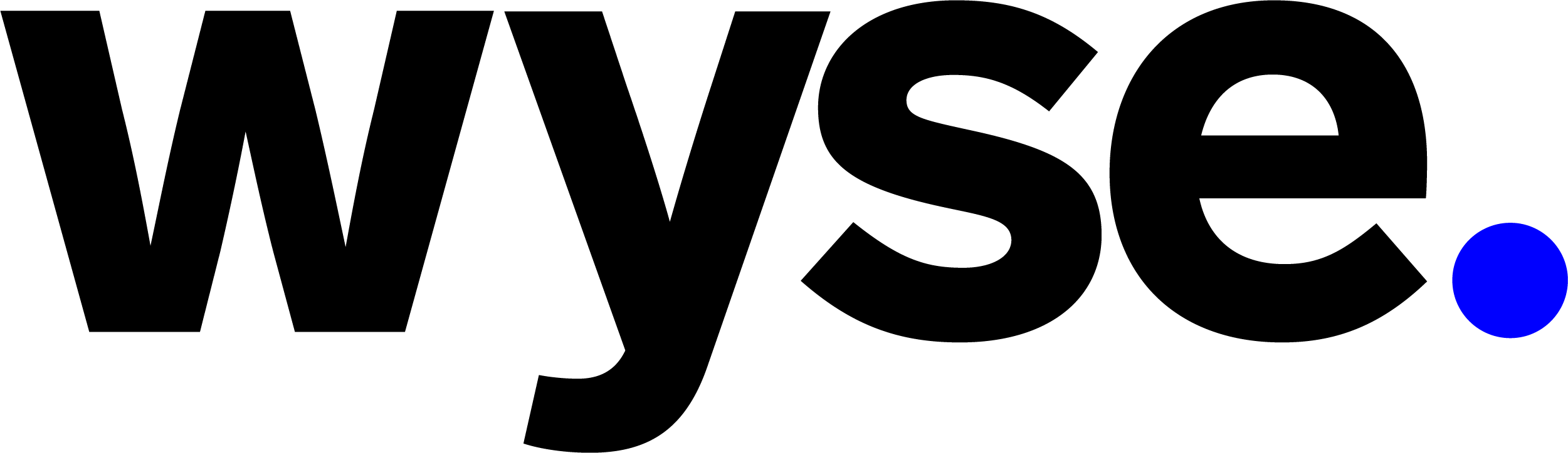 Studio Wyse.