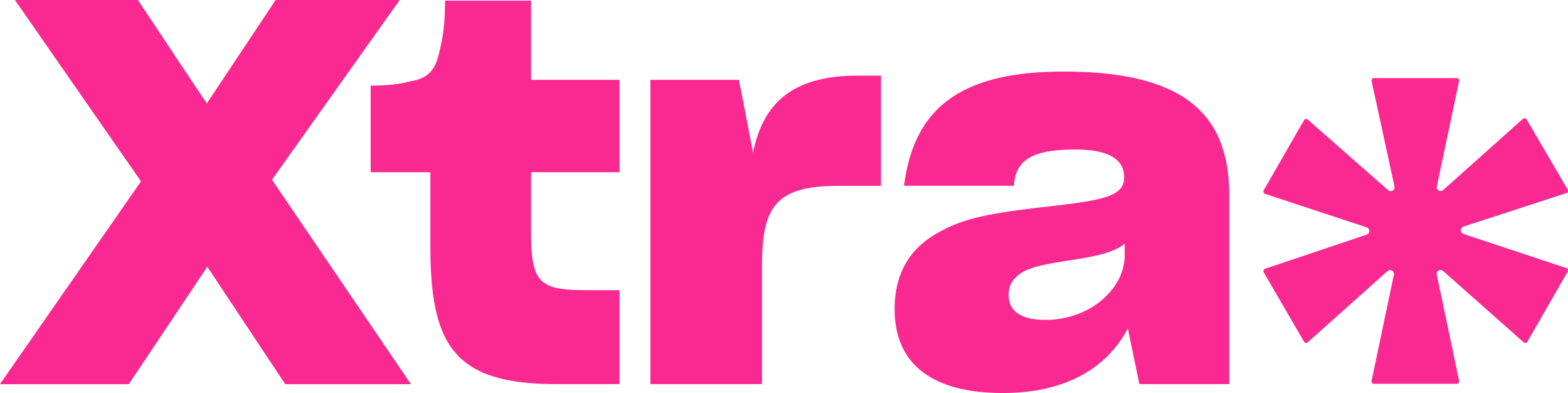 Xtra